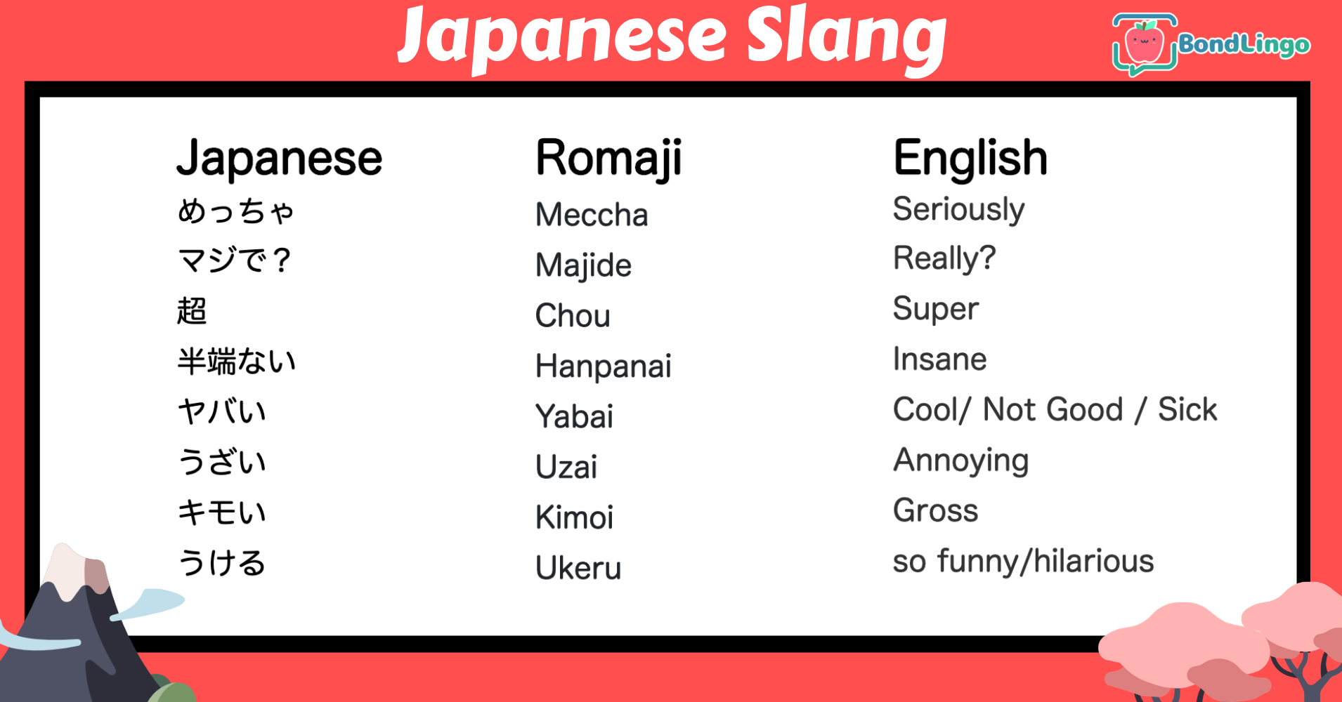 What Does San Mean In Japanese Slang