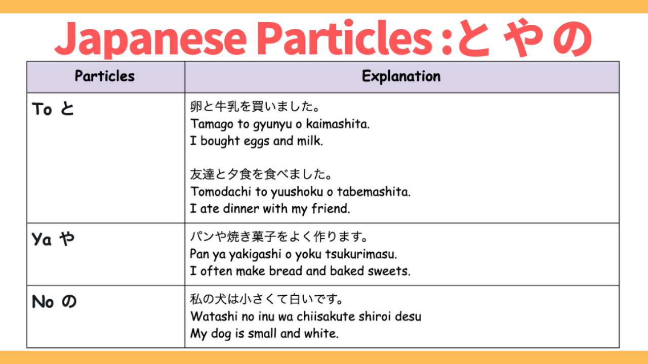 Q. no japanese particle Images Pdf Meaning In english Example