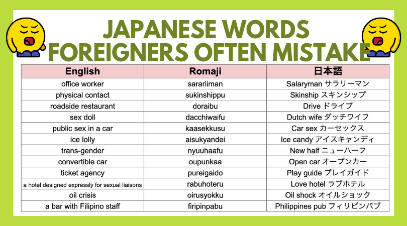 Japanese Words In English Words