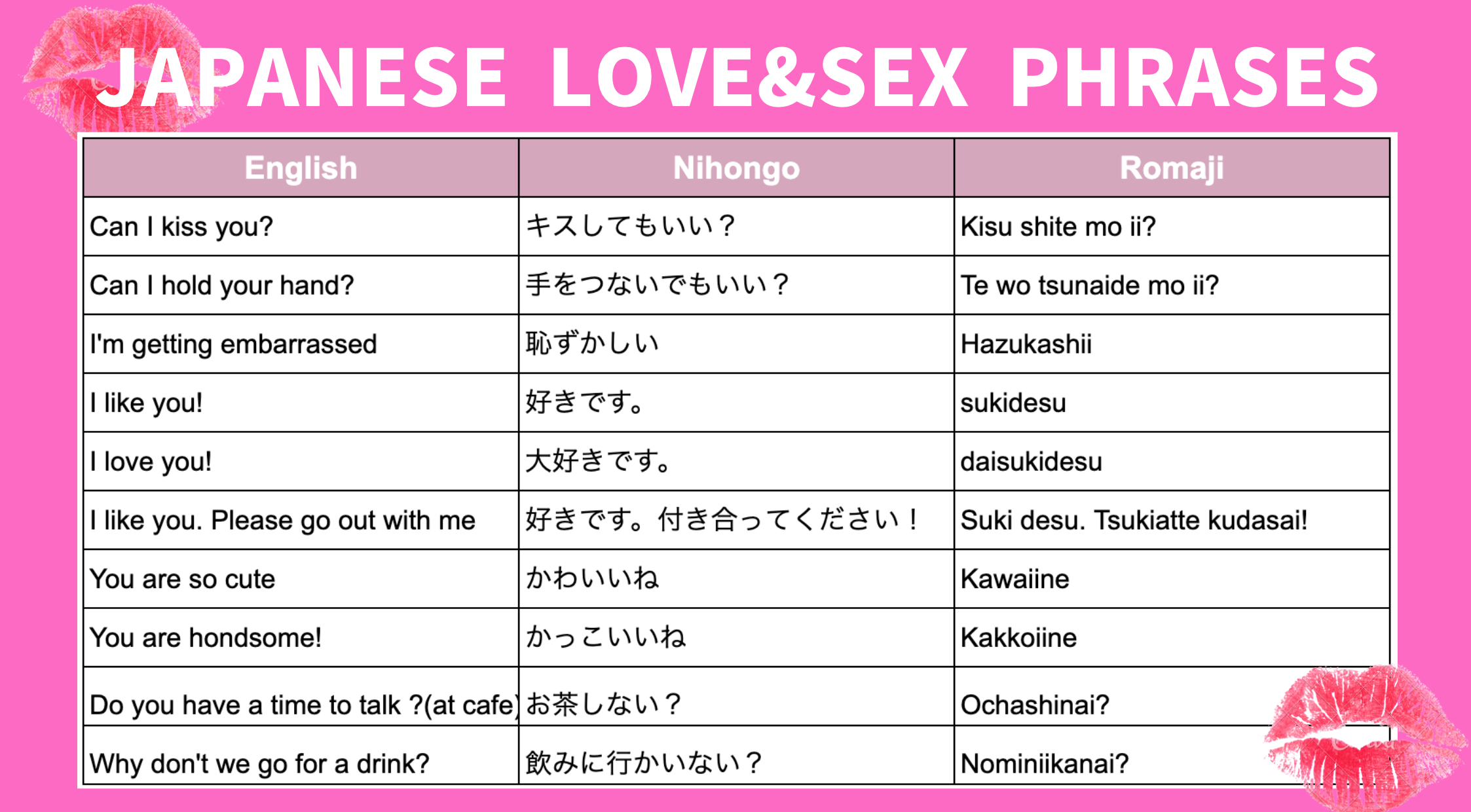 Love and Lust in Japan: All the phrases you need to know for love and sex i...