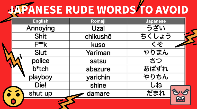 Rude Words To Avoid Using In Japan