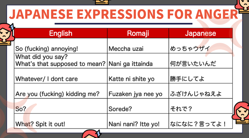 Japanese Expressions that Cause Misunderstandings