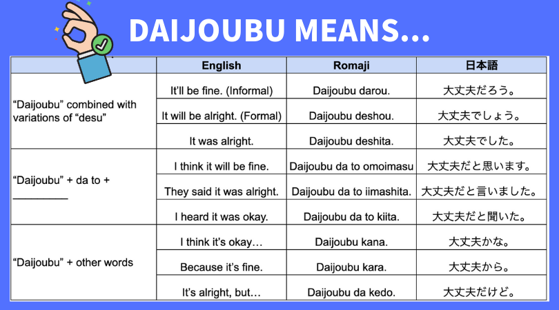 25-ways-to-say-daijoubu-daijobu-in-japanese