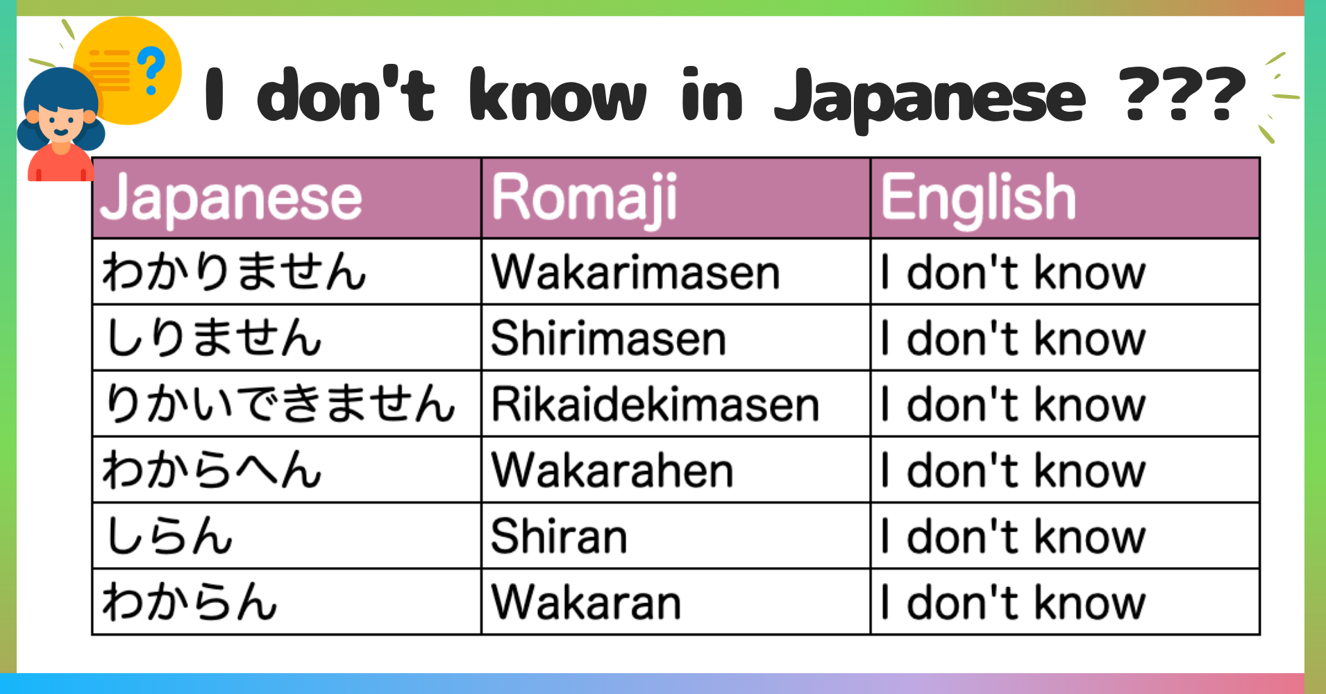 ww, www, wwww - Meaning in Japanese