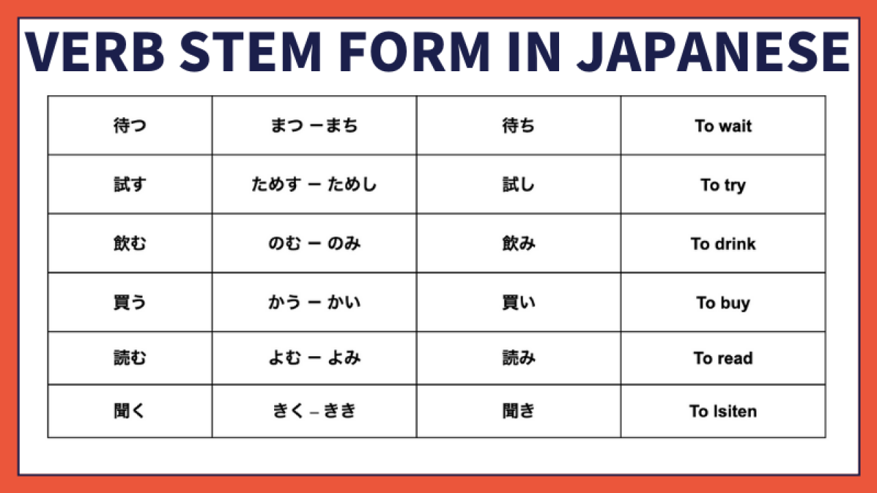 Stem Verb Examples